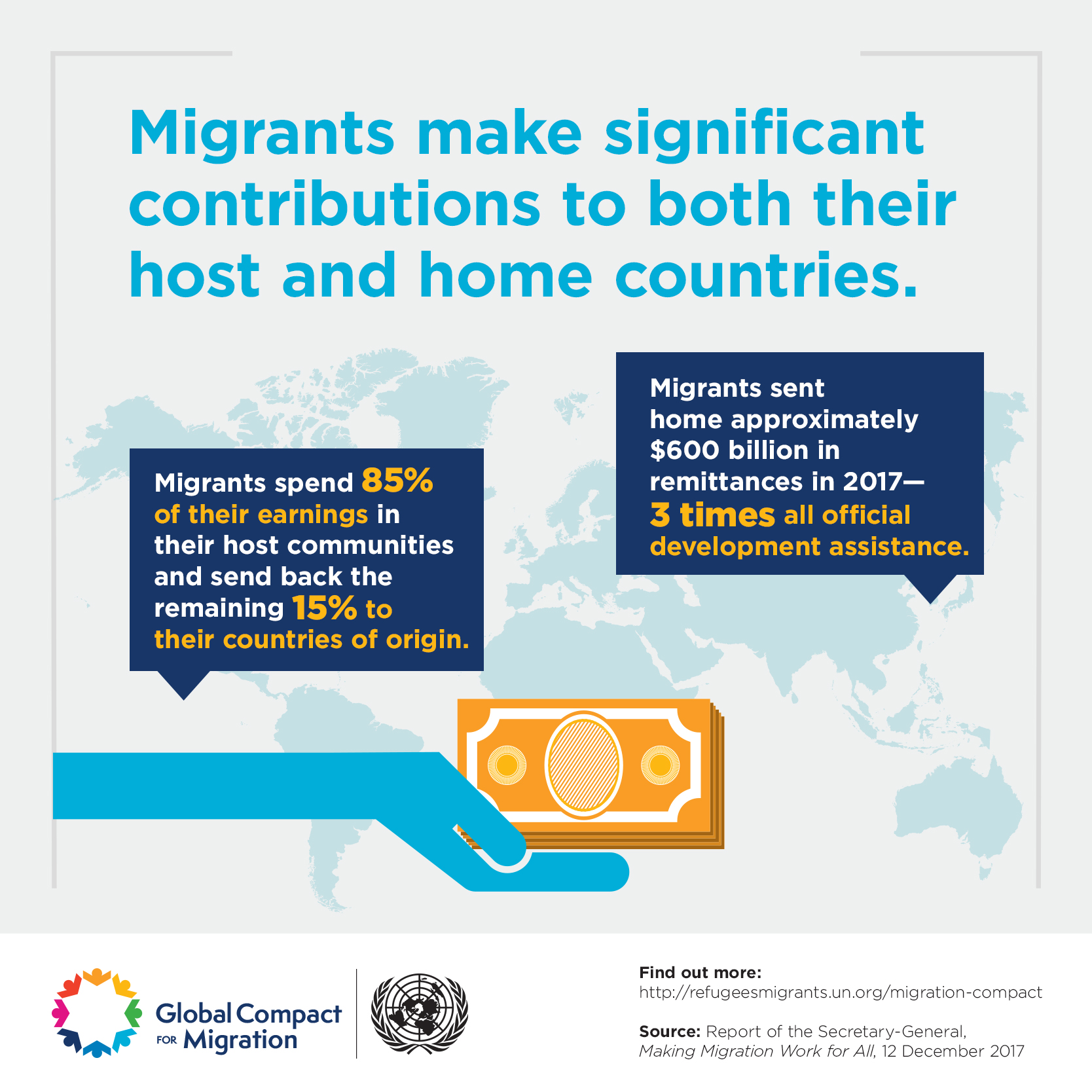international migration examples