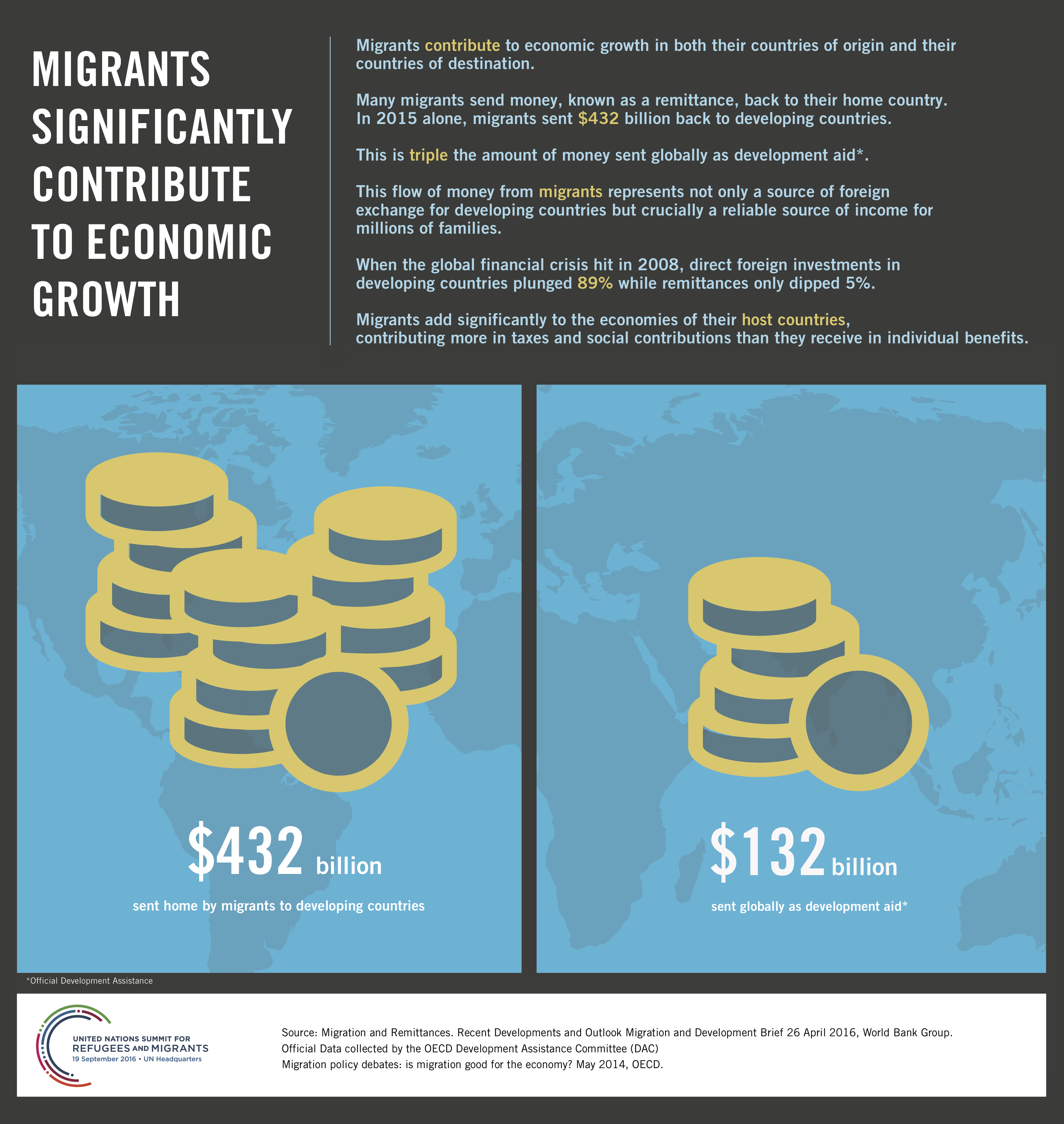 infographic refugee vetting